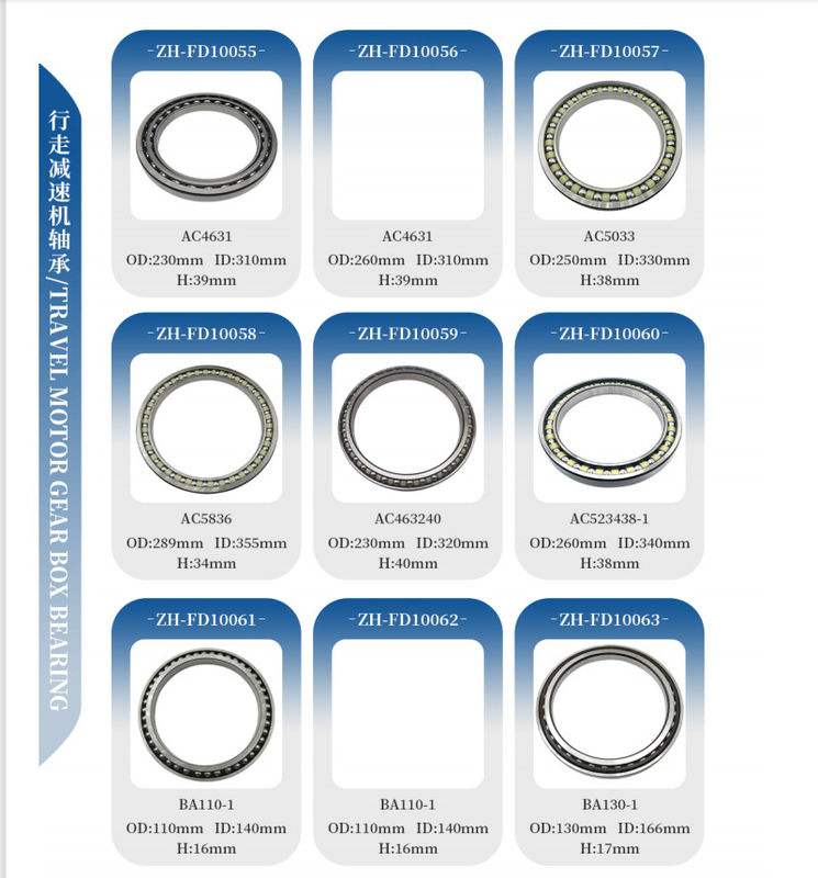 534176 Double Row Spherical Roller Bearings 534176Z 534176 PRL Dengan Ukuran 110x180x82mm