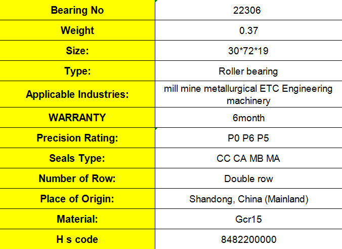 Asli Fag Spherical Roller Bearing 22306 Ukuran Dalam 30 * 72 * 19 Warna Gary
