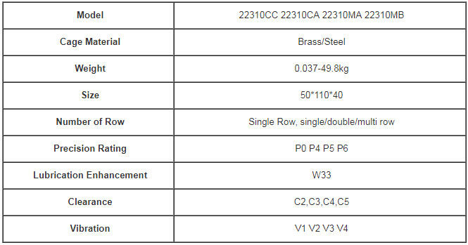 split FAG Spherical Roller Bearing 22311 dengan sangkar baja kuningan untuk tugas berat dan beban kejut UKURAN 55*120*43MM
