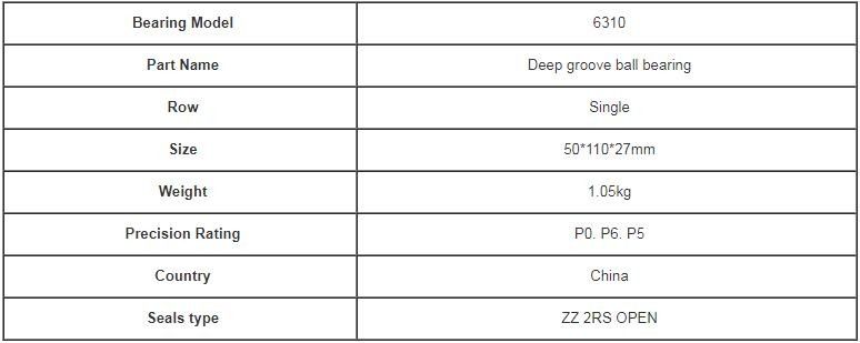 6310 Deep Groove Ball Bearings Ukuran 110*27*68.76 mm Berat 1.08KG