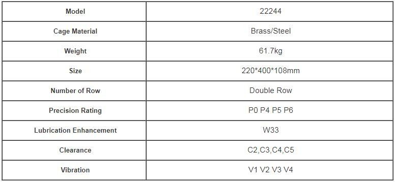 Ukuran Besar Double Row Spherical Roller Bearing 22244 Dengan Umur Panjang UKURAN 220 * 400 * 108