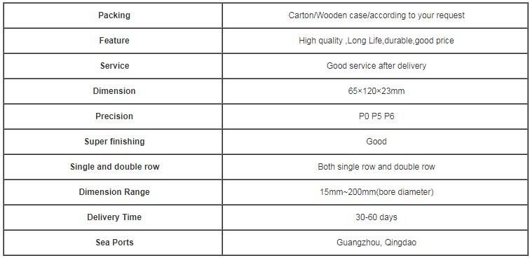 6213 Deep Groove Ball Bearing Untuk Rating Presisi Tinggi Dan Kesalahan Kecil