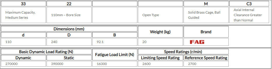 Peralatan Mesin FAG Deep Groove Ball Bearing, Bantalan Baris Ganda 3322-M-C3 110*240*92.1MM